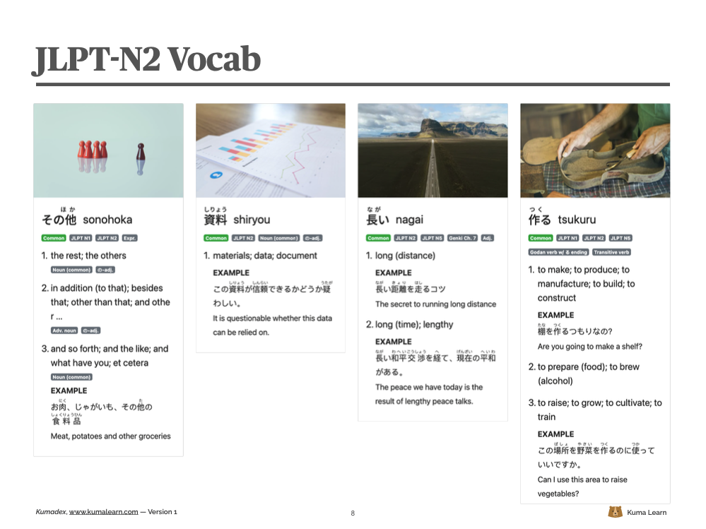 Learn 25 JLPT-N2 Vocab with Pictures - Preview
