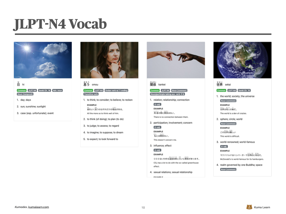 Learn 25 JLPT-N4 Vocab with Pictures - Preview