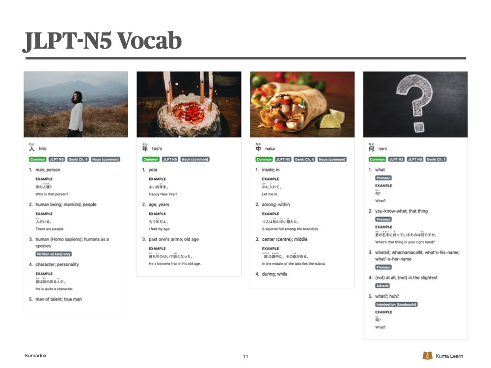 Learn 50 JLPT-N5 Vocab with Pictures - Preview
